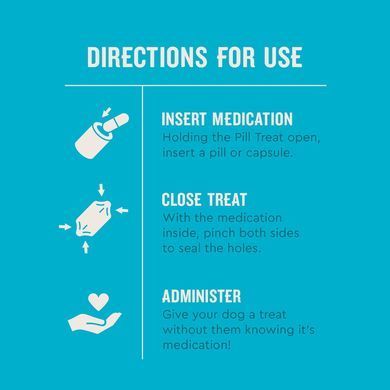 Смаколики для маскування пігулок/капсул VetIQ Pill Treats 30 шт.