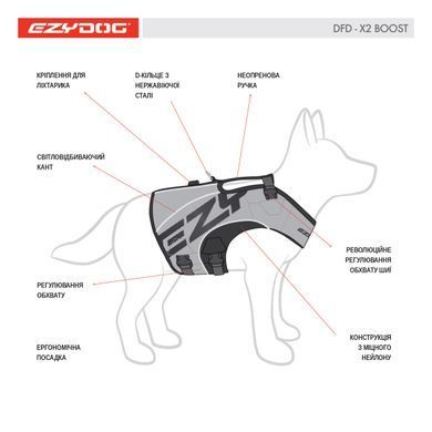 Спасательный жилет DFD X2 BOOST, Red, 3XSmall