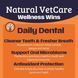 Пищевая добавка для зубов и свежего дыхания Natural VetCare Daily Dental 200 г